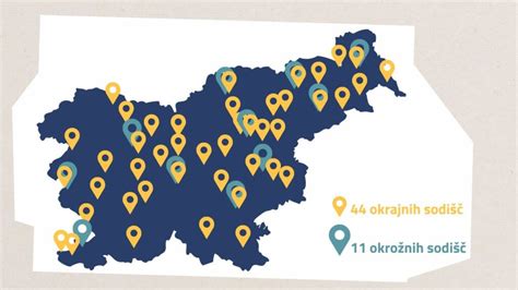 Zgodovinski pregled zakonov o splavu v Sloveniji