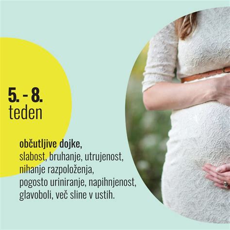 povečane in občutljive dojke v nosečnosti