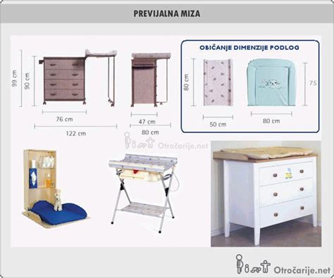 Pregled različnih previjalnih komod in miz