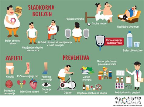 Infografika o dolgoročnih posledicah kajenja za otroke