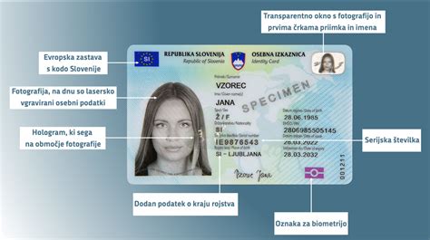 Primerjava osebne izkaznice in potnega lista