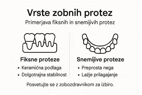 Prikaz različnih vrst previjalnih miz