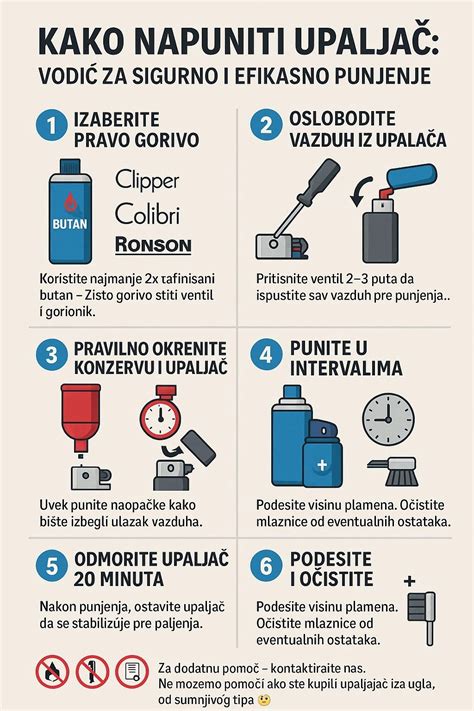 Infografika: Kako pravilno čistiti dojenčkov nosek