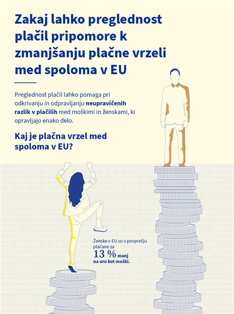 Ilustracija nosečnice, ki moli