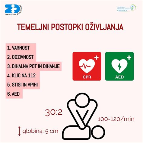 Simbol zdravstvene oskrbe