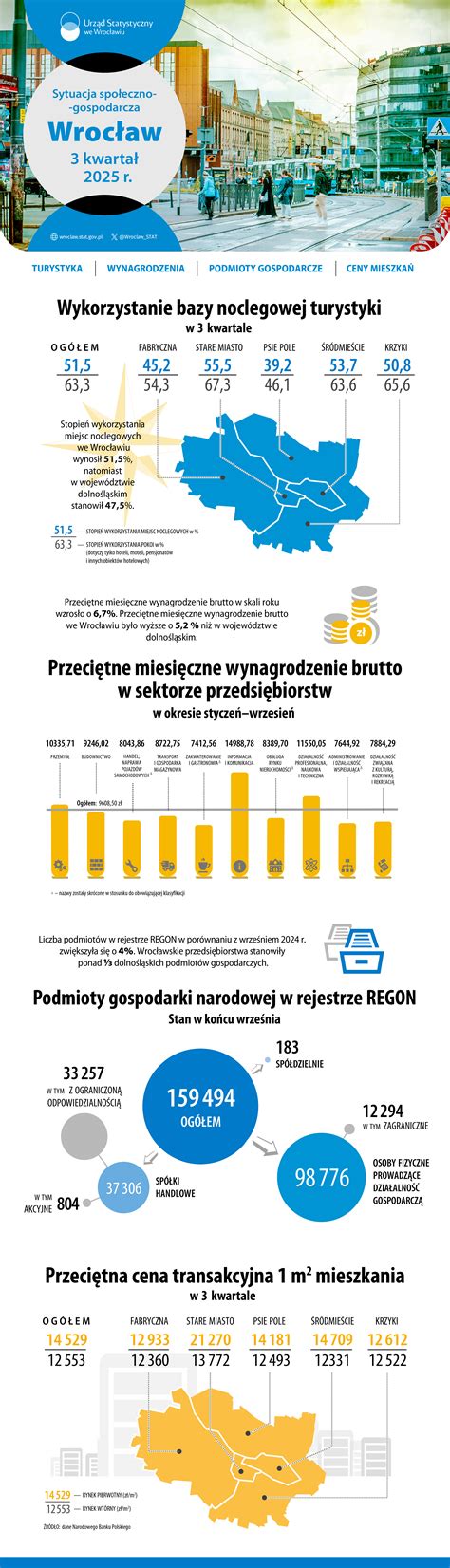 Infografika o higieni stopal