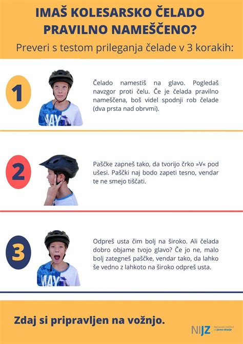 Diagram prikazuje, kako pravilno namestiti otroško kolesarsko čelado
