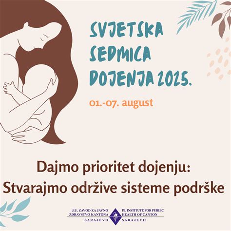 Diagram biološkega položaja dojenja