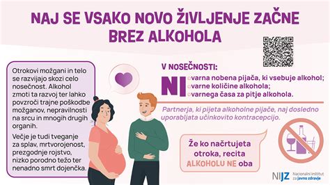 Infografika, ki prikazuje razvoj možganov otroka skozi nosečnost in vpliv alkohola