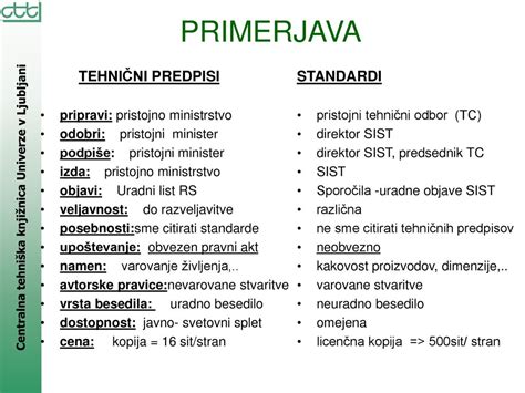 Primerjava prave in strupene dvojnice marele