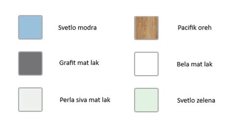 Shema barv dojenčkovega blata