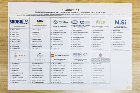 Volilna skrinjica in glasovnica