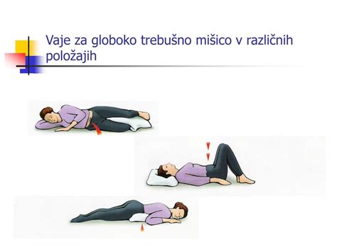 Primer vaje za globoko trebušno mišico