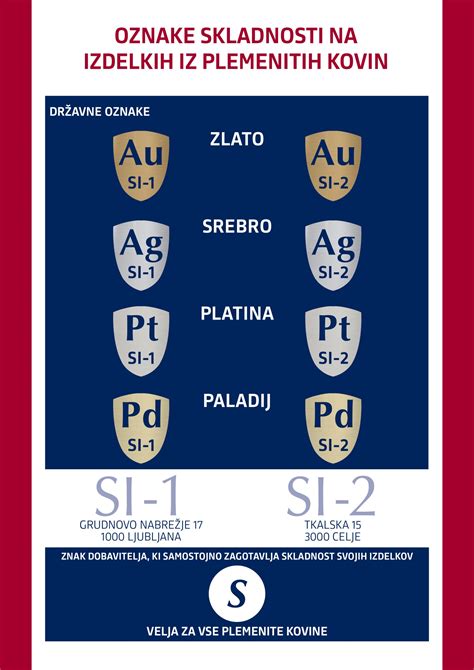 Simbol društva Solzice ali podoben simbol upanja