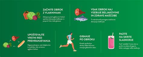 Diagram, ki prikazuje vpliv visokega krvnega sladkorja na plod