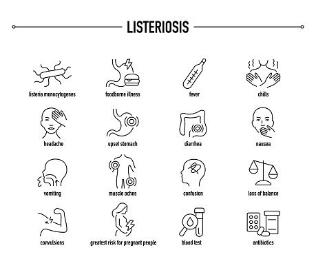 simptomi in preprečevanje listerioze