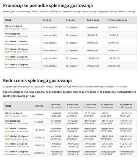 Infografika: Primerjava nekaterih ključnih storitev in stroškov v slovenskih porodnišnicah.