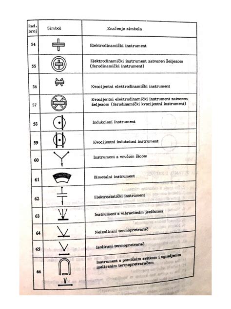 simbol novorojenčka in opreme