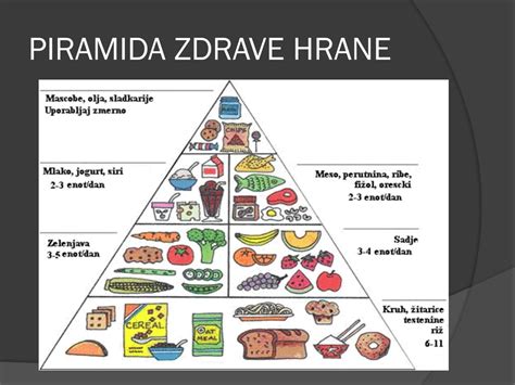 priprava zdrave hrane