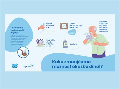 Infografika o preventivnih ukrepih za zmanjšanje tveganja za okužbe dihal