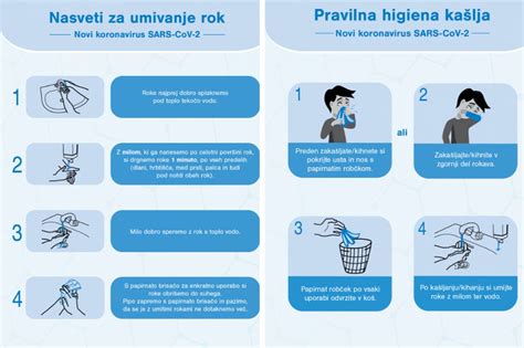 Ilustracija osebe, ki si pravilno izpihuje nos z robčkom