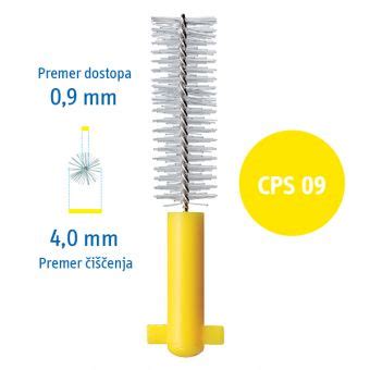 Diagram, ki prikazuje medzobne prostore in uporabo medzobnih ščetk