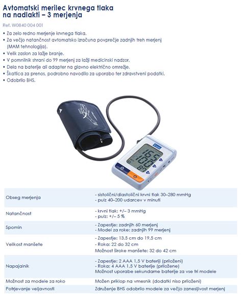 Grafikon krvnega tlaka in beljakovin v urinu med nosečnostjo