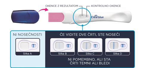 Ženska, ki drži test nosečnosti Clearblue