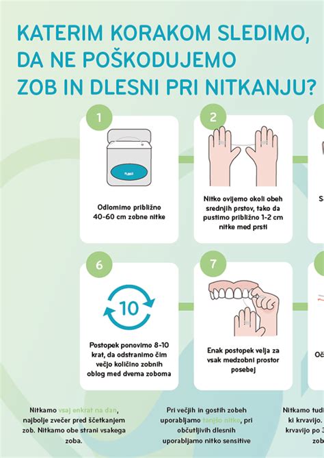 Pravilna uporaba medeničnega pasu