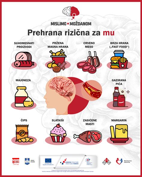 Infografika o priporočeni hrani za doječe matere