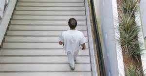 Grafikon časa potrebnega za ponovno vzpostavitev plodnosti po prenehanju različnih metod kontracepcije