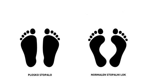 Otroško stopalo v primerjavi z ravnilo