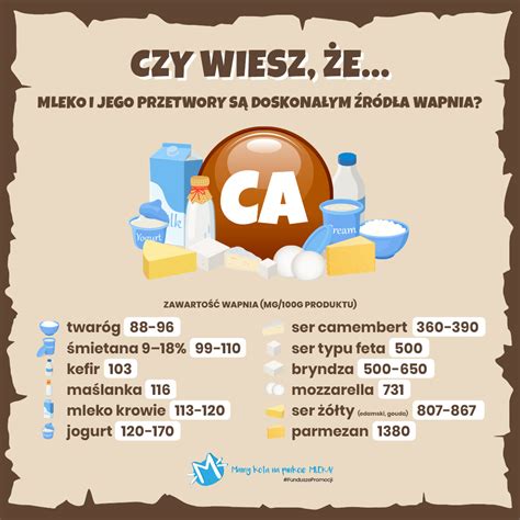 infografika s primerjavo ostankov mleka in znakov soora