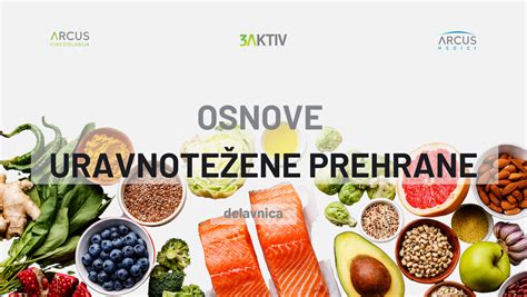 Simbolična upodobitev uravnotežene prehrane
