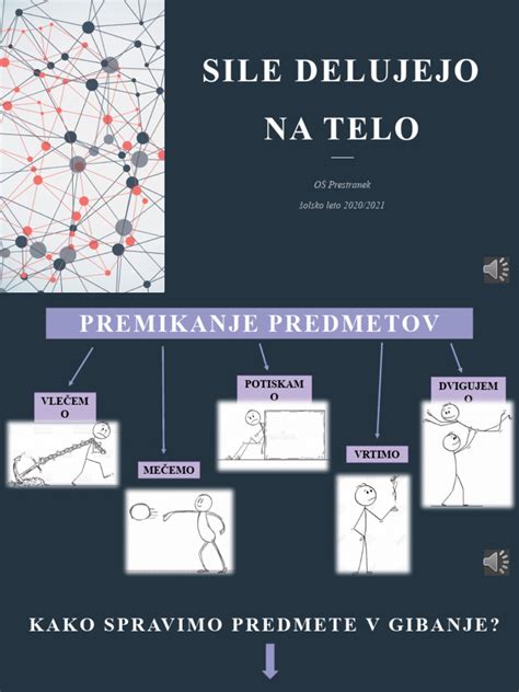 Infografika: Kako delujejo nosni dekongestivi