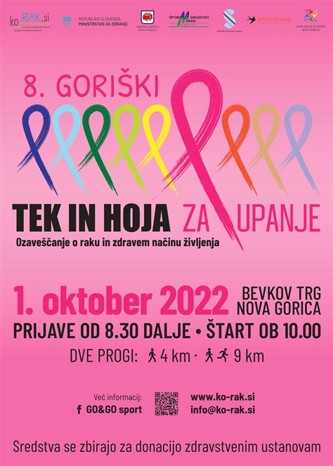 Simbolična slika ženskega zdravja in pregleda dojk