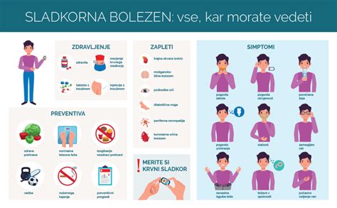 Infografika s ključnimi simptomi Kawasakijeve bolezni