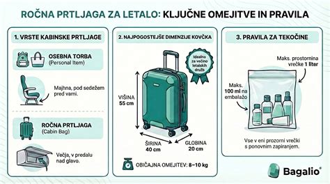 primerjava velikosti ročne in oddane prtljage