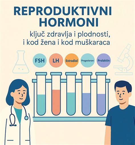 Diagram, ki prikazuje različne biološke značilnosti, povezane z interspolnostjo, kot so kromosomi, hormoni in reproduktivni organi.