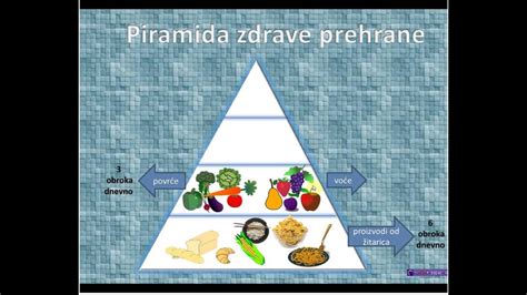 Ilustracija z različnimi vrstami zdrave hrane