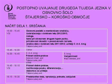 Infografika z navodili za postopno uvajanje jajc