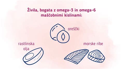 Slika, ki prikazuje morsko ribo, bogato z omega-3 maščobnimi kislinami.
