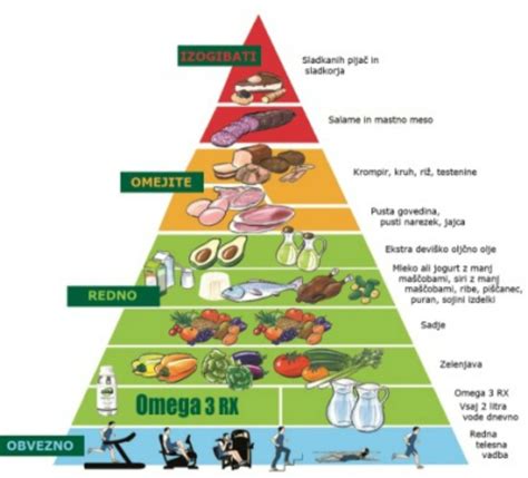 Ilustracija nosečnice, ki uživa v zdravi hrani