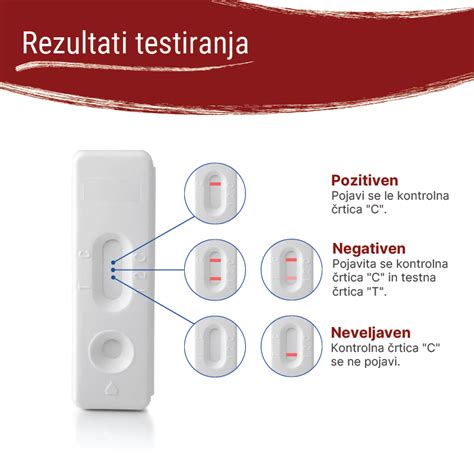 Infografika, ki prikazuje glavne vzroke za pomanjkanje železa v nosečnosti.