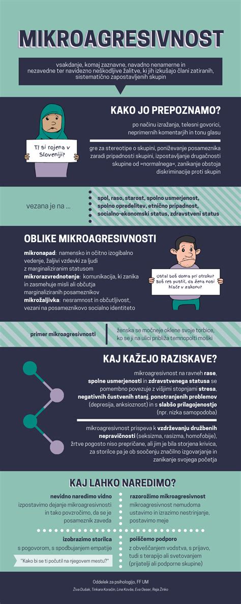 Infografika o zgodnjih znakih nosečnosti