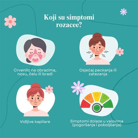 Primeri različnih tipov rozacee na obrazu