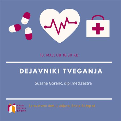 Shema dejavnikov tveganja za NSB