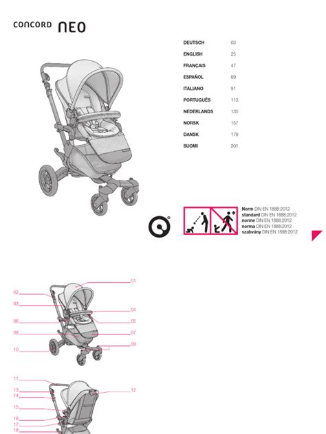 Diagram prikazuje modularnost vozička Concord Neo z različnimi nastavki