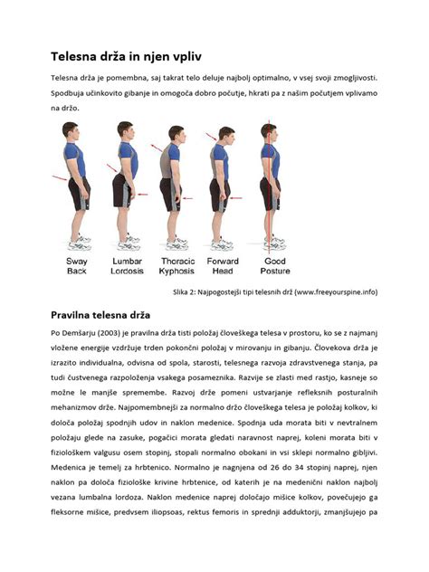 Nezdravilna drža pri dvigovanju bremen