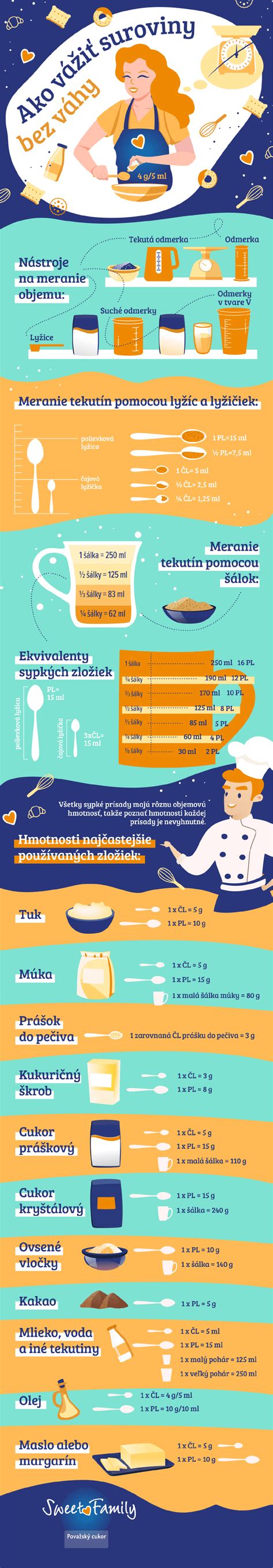 Infografika o higieni pri konjunktivitisu